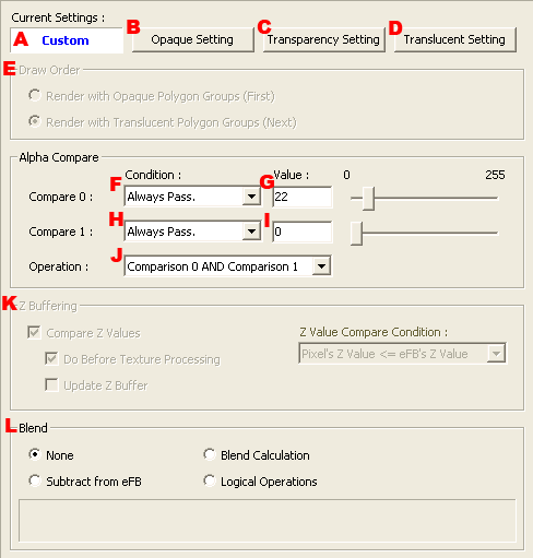 PE Properties